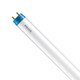 PHLCORE58840G2