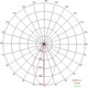 SDEE900-M-LBI
