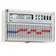 CMCTH124BB/RIC
