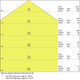 LDVDWLSSQ21018840G2