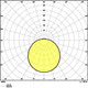 LDVSURC25013830G3