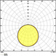 LDVSURC25013840G3