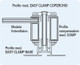 ORBOB620480