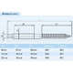 ORBOB620215