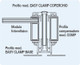 ORBOB620485