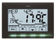 PER1CRCR029A