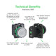 SNRZB5FA4