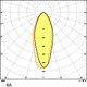LDVPP1610083036G2