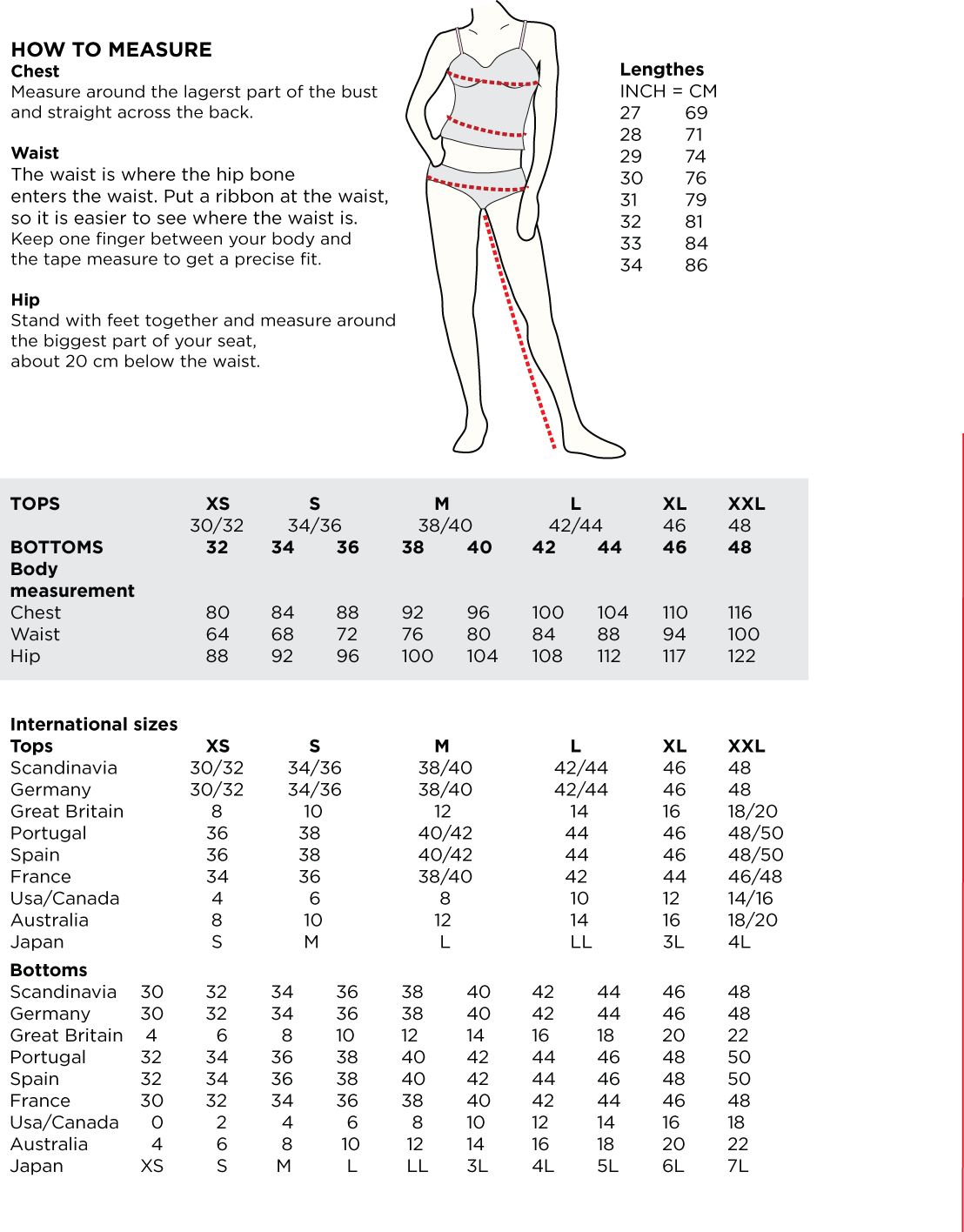 Trouser Sizing Chart