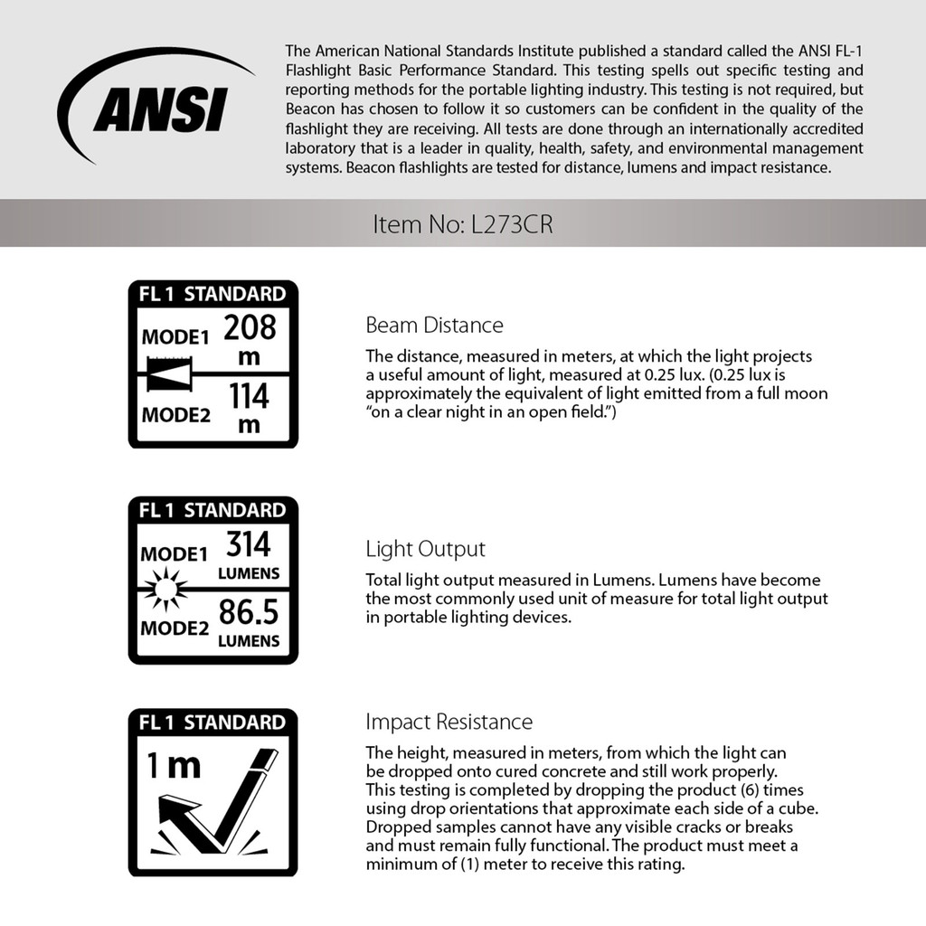 3AAA Tactical Aluminum Flashlight with Cree® LEDs