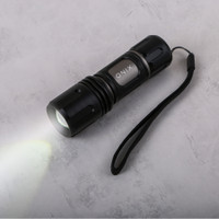 MiniZoom Tactical Flashlight