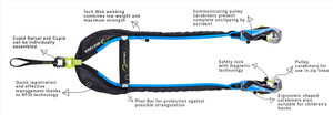Edelrid SMART BELAY X Edelrid SMART BELAY X