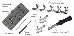 LockD Clips Starter Service Kit