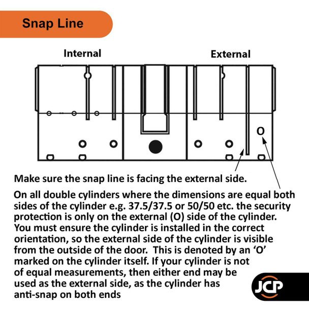 ERA Fortress 3 Star Keyed Alike Anti Snap Euro Cylinder UPVC Front Door Lock TS007 ERA Fortress 3 Star Keyed Alike Anti Snap Euro Cylinder UPVC Front Door Lock TS007