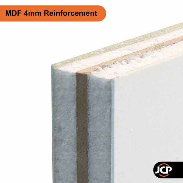  JCP White UPVC Reinforced Flat Half Door Panel for Double Glazed Doors 750mm x 750mm 