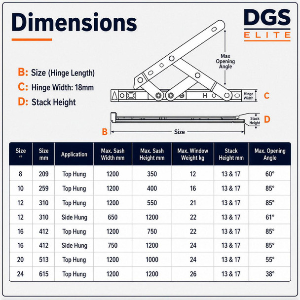 DGS uPVC Window Hinge DGS Elite uPVC Friction Stay Pair 