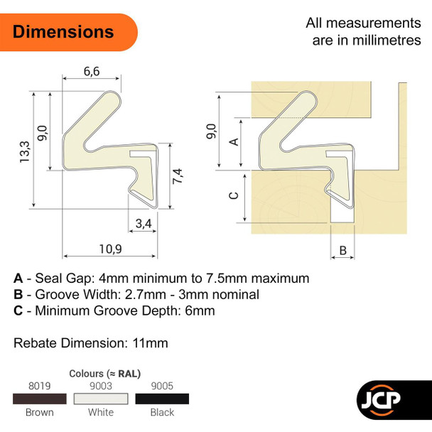 Schlegel Aquamac 21 AQ21 Qlon Gasket Seal for Wood Windows & Doors Draught Foam Strip Schlegel Aquamac 21 AQ21 Qlon Gasket Seal for Wood Windows & Doors Draught Foam Strip