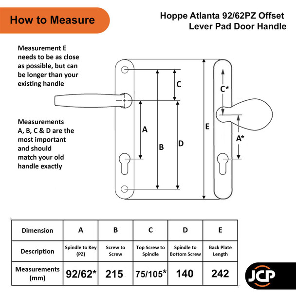Hoppe Atlanta UPVC Door Handle Pair 92mm 62mm PZ 215mm Fixings Lever Pad