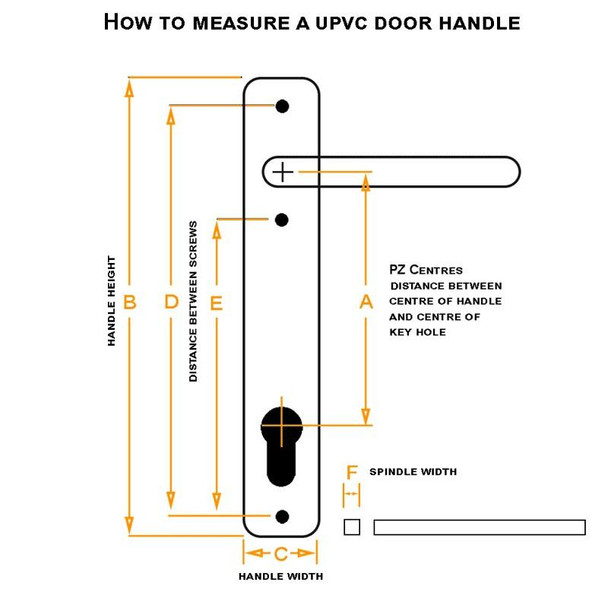 Trojan Sparta UPVC Door Handle Pair 92mm PZ 122mm Fixings