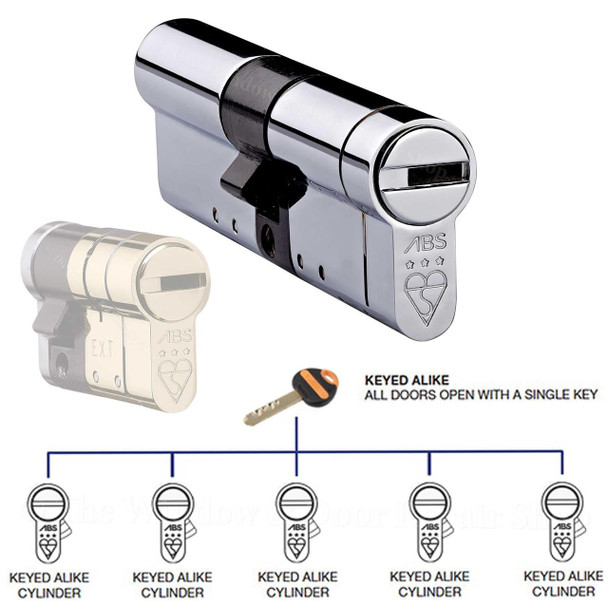 Avocet ABS MK3 Ultimate 3 Star KA Keyed Alike Anti Snap Euro Cylinder UPVC Front Door Lock TS007
