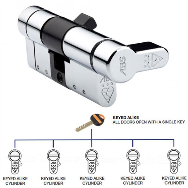 Avocet ABS MK3 Ultimate Quantum 3 Star Thumb Turn KA Keyed Alike Anti Snap Euro Cylinder UPVC Front Door Lock TS007
