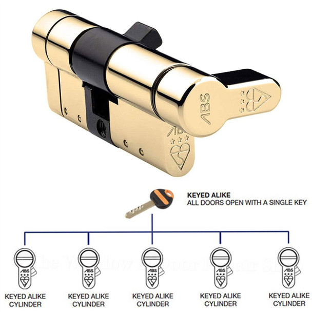 Avocet ABS MK3 Ultimate Quantum 3 Star Thumb Turn KA Keyed Alike Anti Snap Euro Cylinder UPVC Front Door Lock TS007