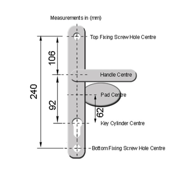Fab & Fix Blenheim UPVC Door Handle Pair 92mm 62mm PZ 240mm Fixings Lever Pad
