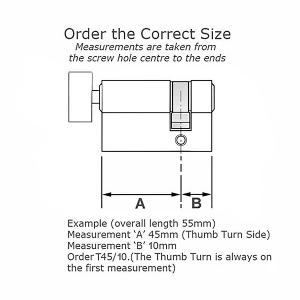 Mila ProLinea BreakSafe Half Thumb Turn Euro Cylinder Garage Door Lock No Key Mila ProLinea BreakSafe Half Thumb Turn Euro Cylinder Garage Door Lock No Key