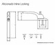 Fab & Fix Connoisseur Aficionado Cranked Espag UPVC Window Handle