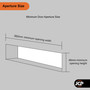 Ultion Sweet 12" Letterbox Set Round Edge for uPVC Composite & Timber Doors