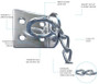 UAP Door Chain TS003 Secure by Design Approved