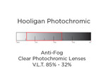 Bobster Hooligan Photochromic Sunglasses