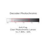 Bobster Decoder II Photochromic Sunglasses
