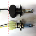 Headwinds H4 Replacement LED Bulb (8-9032-H4)