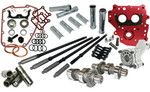 Feuling HP+ Camchest Kit Chain Drive 525 (7201)