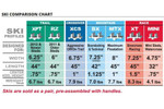 CA Pro MTX Yellow Plastic Skis with Handles (77170392)