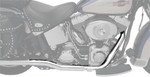 Bassani True Dual Chrome Head Pipes (SFT-211)
