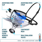 RZ Mask M2.5 Mesh Facemask