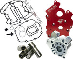 Feuling HP+ M8 Twin Cooled Oil System Pack (7098)
