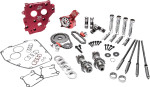 Feuling 574 Race Series Conversion Chain Drive Cam Kit w/ Short Travel (7222ST)