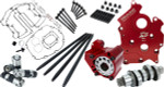 Feuling Oil Cooled M8 Race Series Camchest Kit with 521 Reaper (7262ST)