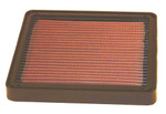 K&N High-Flow Performance Air Filter (BM-2605)