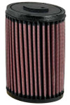 K&N High-Flow Performance Air Filter for 1998-2000 Honda CB400 VTEC (HA-4098)
