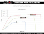 Demon Heavy-Duty X-Treme Long Travel Rear Axle (PAXL8019XHD3.5)