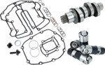 Feuling Race Series 487 Cam Kit | M8 (1462)