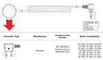 SENA 2-Way Radio Cable for Kenwood Twin-Pin Connector | NAUTITALK N2R (SC-A0343)