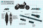 Legends AXEO43 Inverted High-Performance Front Suspension Kit | 43mm (0414-0549)