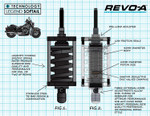 Legends REVO-A Adjustable Heavy Duty 12.25" Rear Coil Shocks (1310-1974)