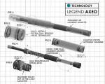 Legends AXEO43 Inverted High-Performance Front Suspension Kit | 43mm (0414-0590)