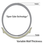 Sedona Heavy Duty Inner Tube | 2.75/3.00-17 | TR4 (TR4 HD 87-0356)